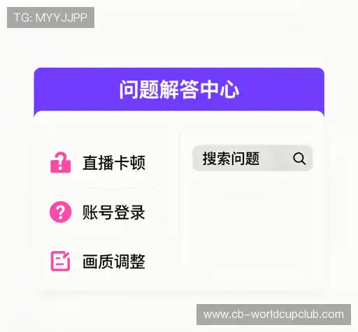 问题速查